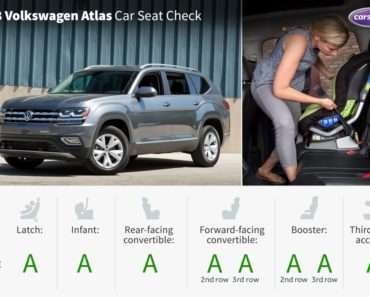 cars.com